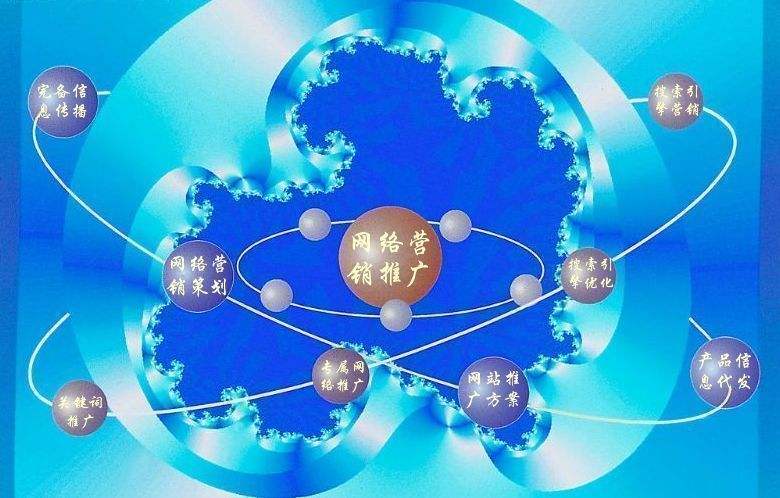 建始新媒体运营企业需要掌握的网络推广技巧有哪些